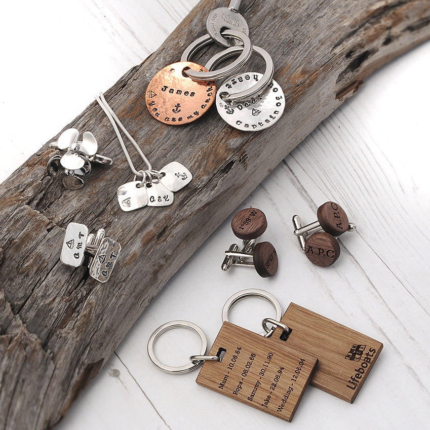 Detail product photographs