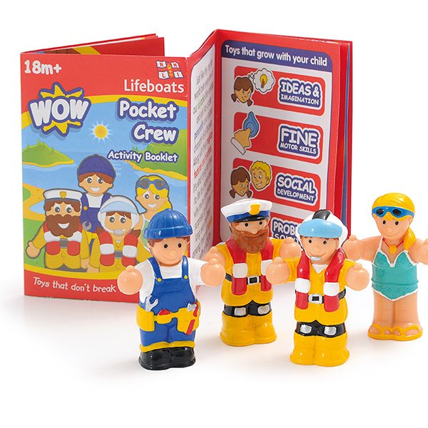 Detail product photographs